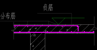 重庆土建改造浅析【楼板负筋和楼板分布筋】
